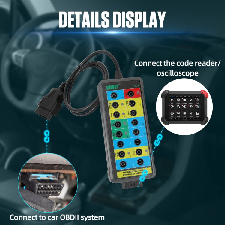 DUOYI DY29 protocol monitor with cable, close-up of multi-color port display