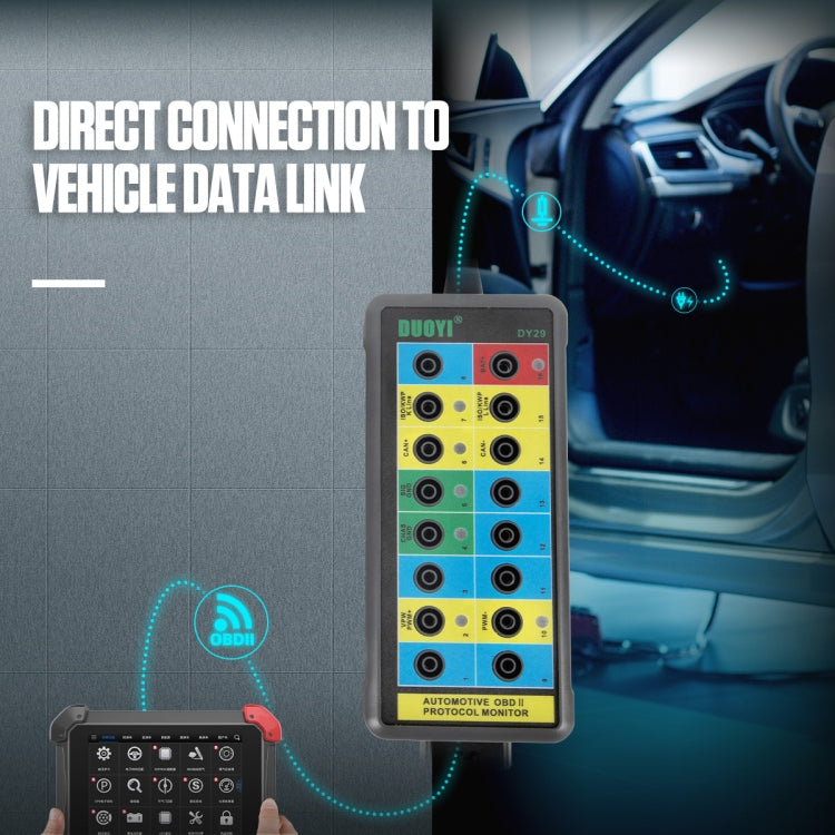 DUOYI DY29 protocol monitor connected by cable to vehicle data link area