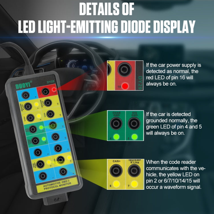 DUOYI DY29 protocol monitor with LED light indicator display and port panel