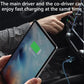 Car fast charger with dual ports connected to in-car devices