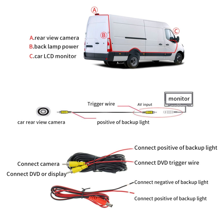 Car rear view camera system for van, with LCD monitor and cable connection diagram