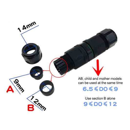 3-pin connector with exposed terminals, black body, and green sealing ring detail