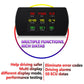 Car HUD head-up display with colorful multi-metric readings and indicator layout