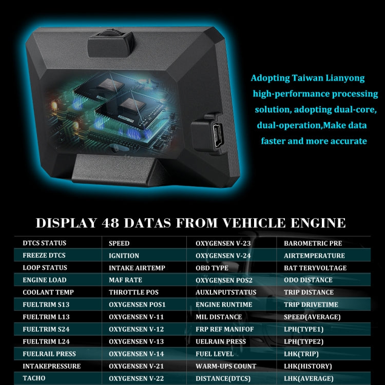 Car HUD head-up display unit with dual-core processing graphic