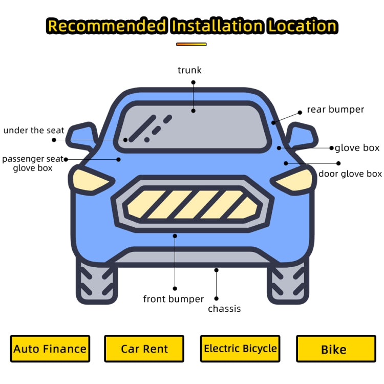 Car diagram indicating recommended placement spots for a magnetic GPS tracker