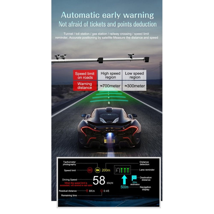 Car HUD head-up display projecting speed and navigation arrows onto the road view