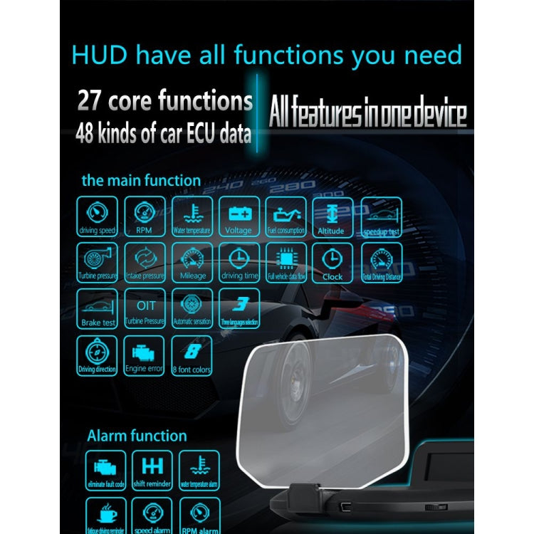 Car HUD head-up display showing car ECU data and alarm function icons