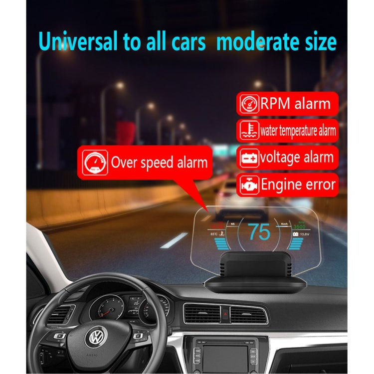 Car HUD head-up display showing multiple alarm indicators: RPM, water temp, voltage