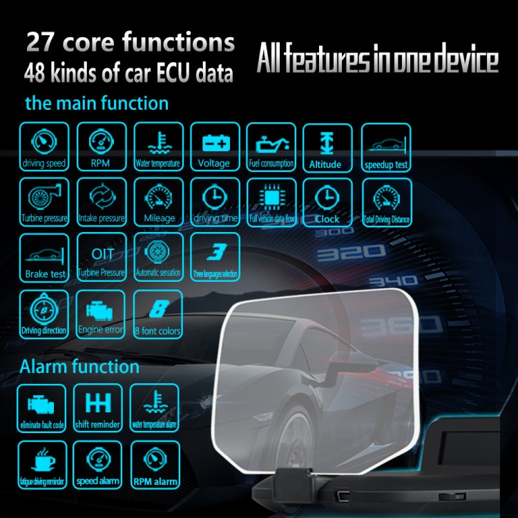 Car HUD interface featuring icons for OBD vehicle data, alarms, and driving tests