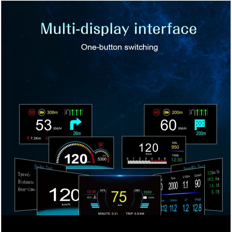 Car head-up display multi-screen interface showing speed, distance, and OBD metrics