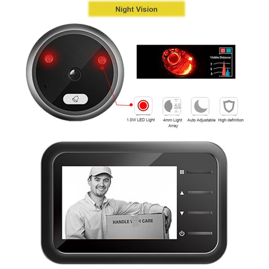 Round night-vision door camera with red IR glow and matching LCD monitor