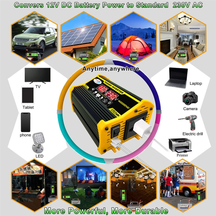 Yellow car power inverter with device-usage icons for TV, laptop, phone, and camera