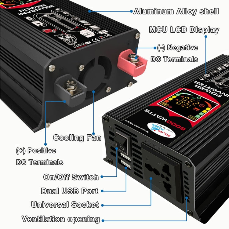 Black power inverter with LCD display, cooling fan, on/off switch, and USB ports