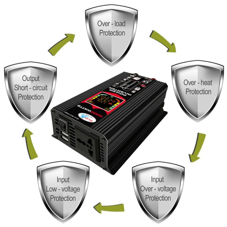 Black power inverter with safety protection indicators and LCD display panel