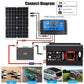 Black power inverter with wiring diagram showing battery connection and charger controller