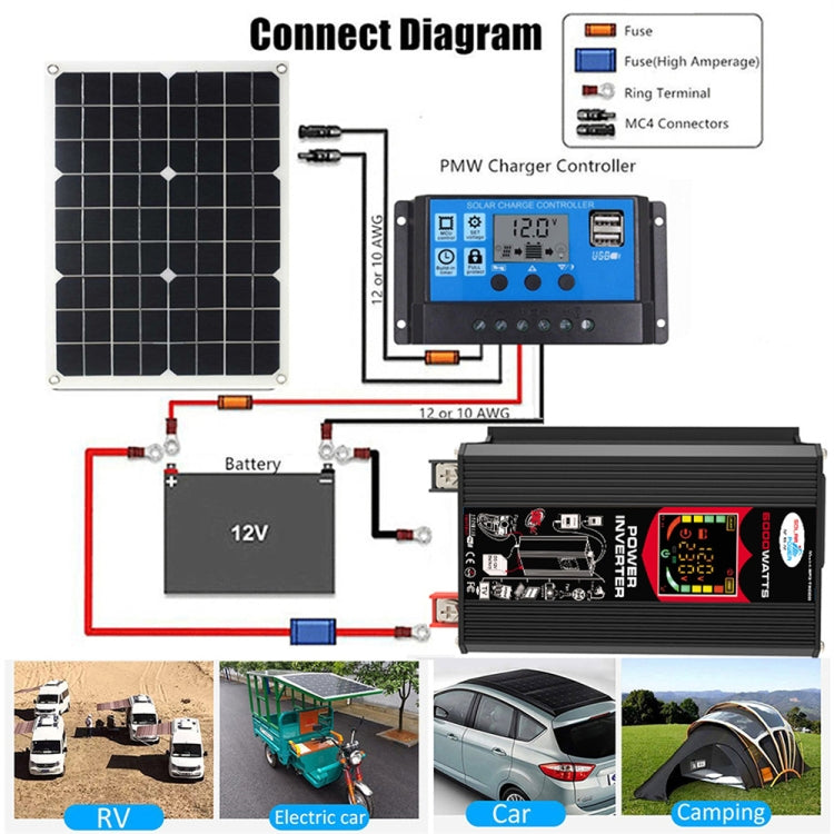 Black power inverter with wiring diagram showing battery connection and charger controller