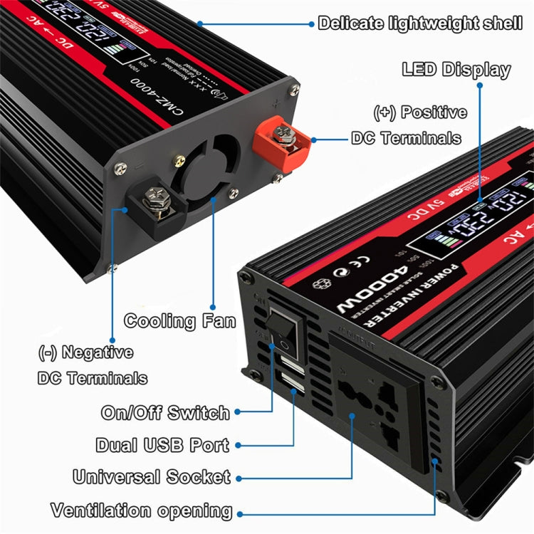 Black power inverter rear panel with cooling fan, DC terminals, dual USB port, switch
