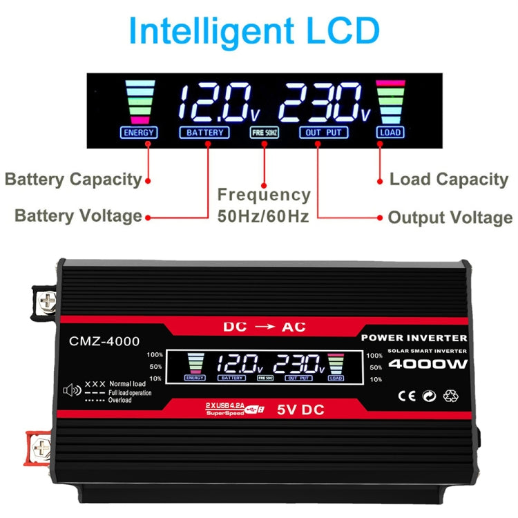 Black power inverter with front LCD showing input voltage, output voltage, frequency and load status