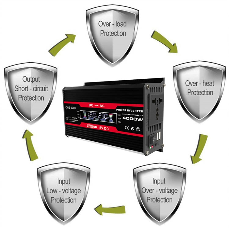 Black 4000W inverter with protection icons for over-load, over-heat, and input voltage