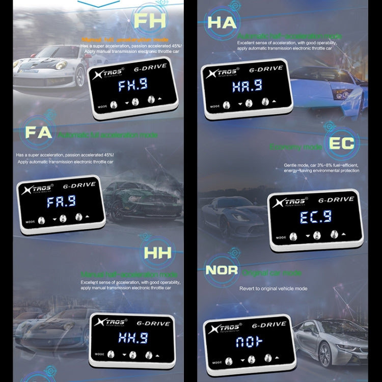TROS 6-Drive electronic throttle controller shown with blue function codes on screen