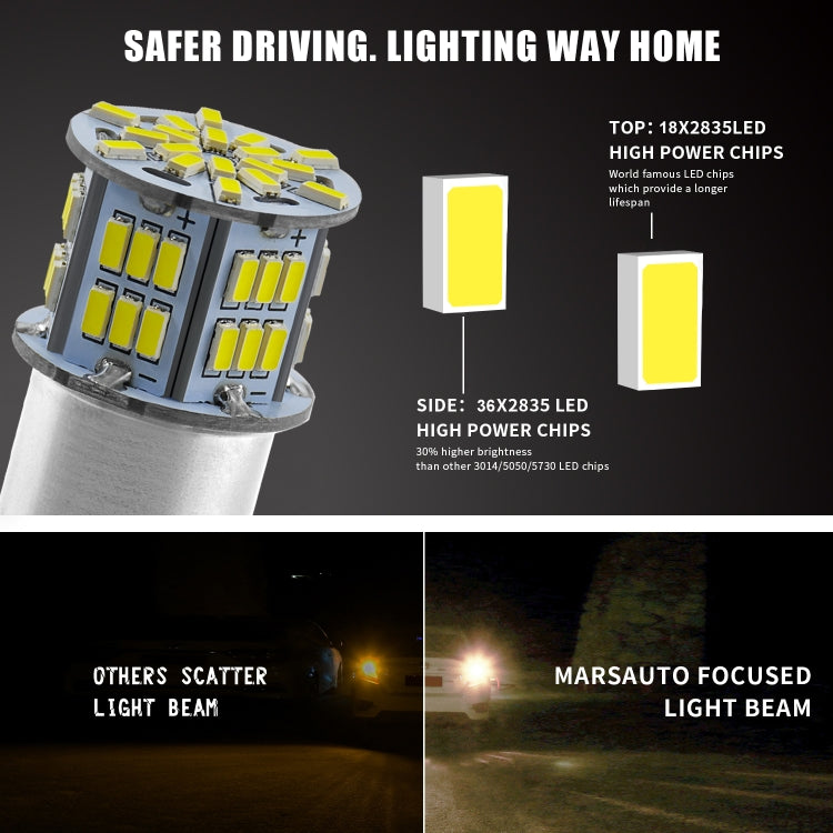 LED car bulb close-up with high-power LED chip callouts and 360° beam angle