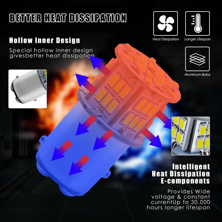 LED brake bulb with aluminum body and heat-dissipation design for cooling