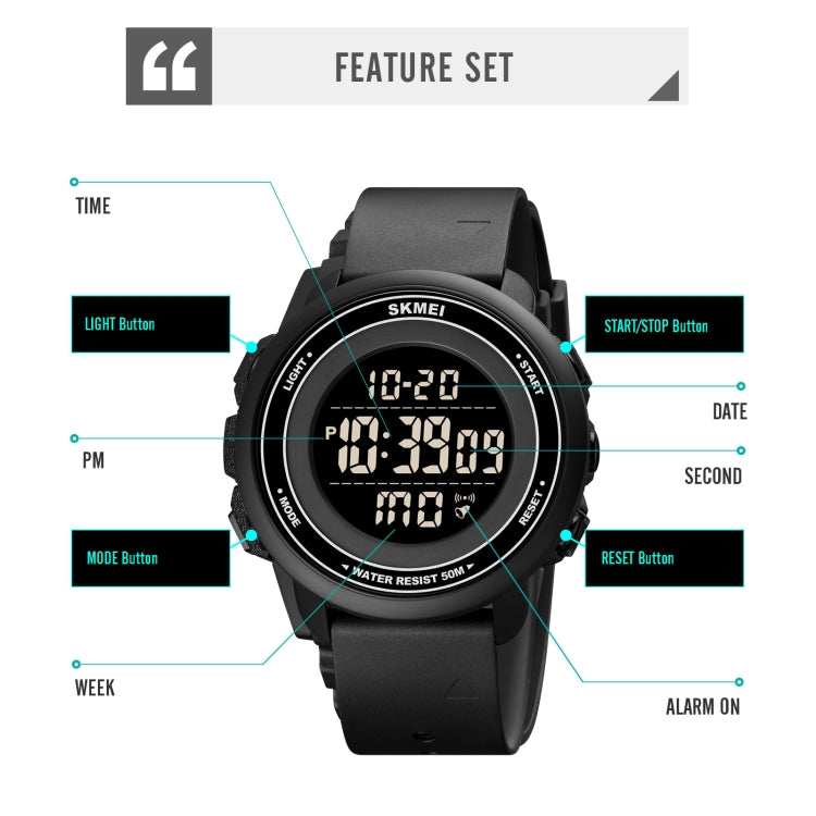 SKMEI digital LED watch infographic showing buttons and functions around the dial