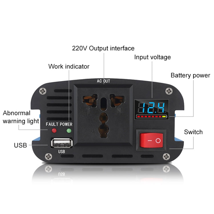 Power inverter control panel with AC OUT ports, USB port, work/fault lights and power switch