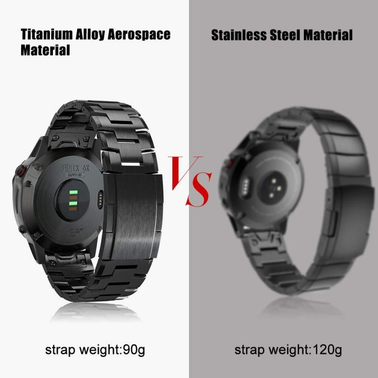 Titanium alloy watch band with rectangular links; comparison shows different strap weight.