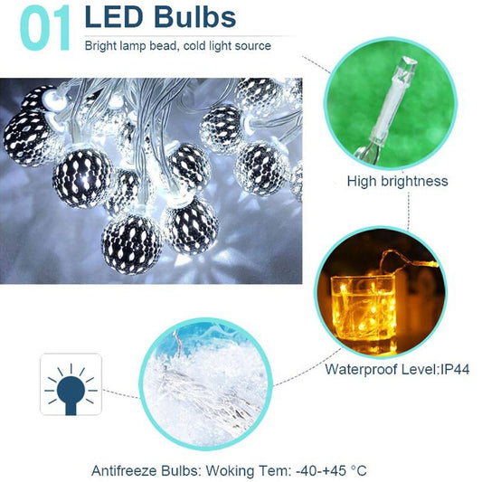 LED light string feature graphic showing high-brightness waterproof IP44 LED bulbs