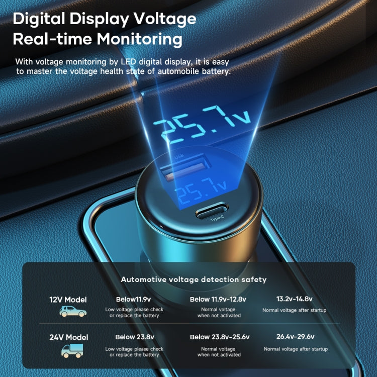 Car charger with LED digital voltmeter display for real-time monitoring