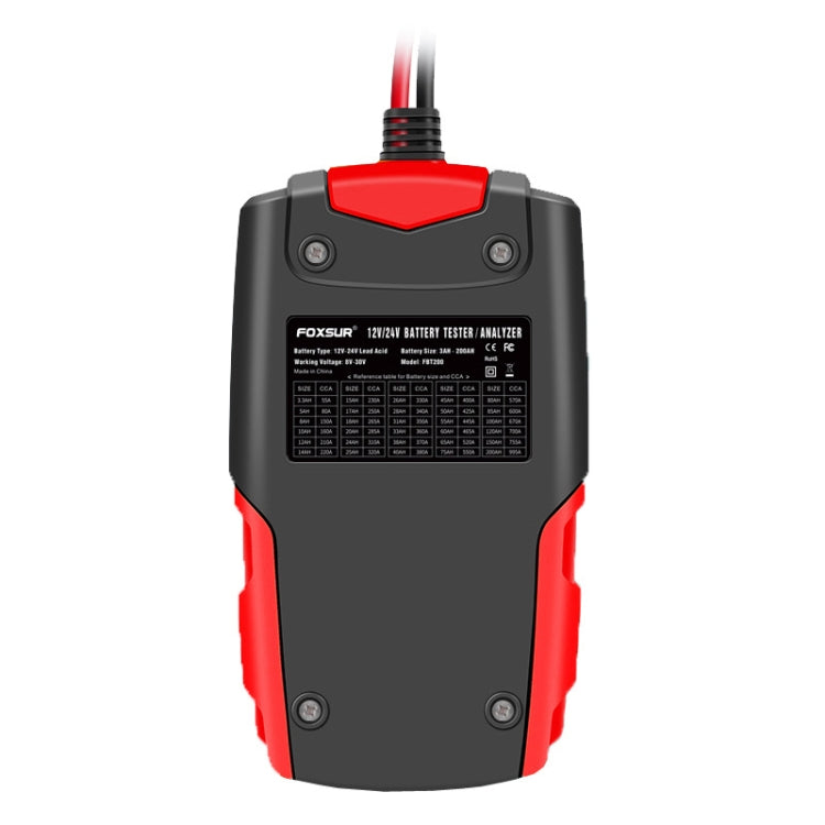 Back view of red and black car battery tester with label panel and charging cable