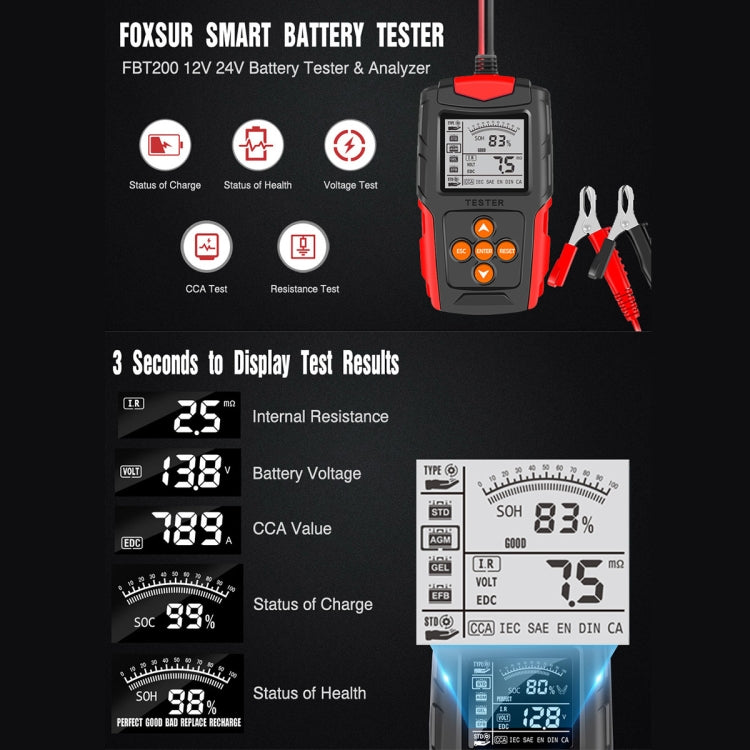 Battery tester product diagram showing modes, readouts, and clamp connection details