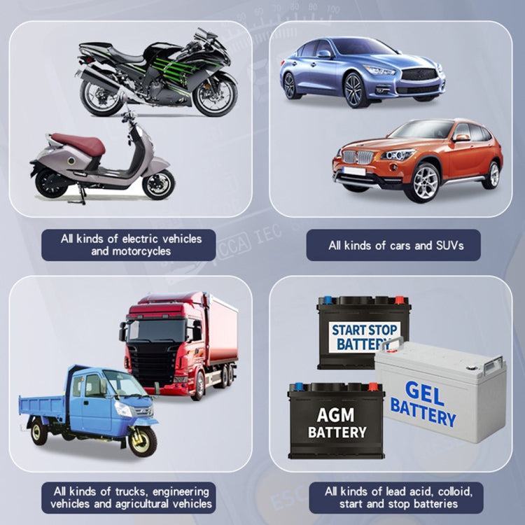 Battery tester compatibility chart with vehicles and battery type icons shown