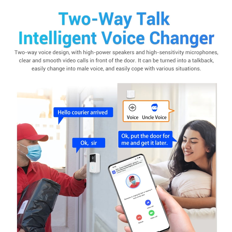 White smart doorbell camera beside a smartphone showing a two-way call screen
