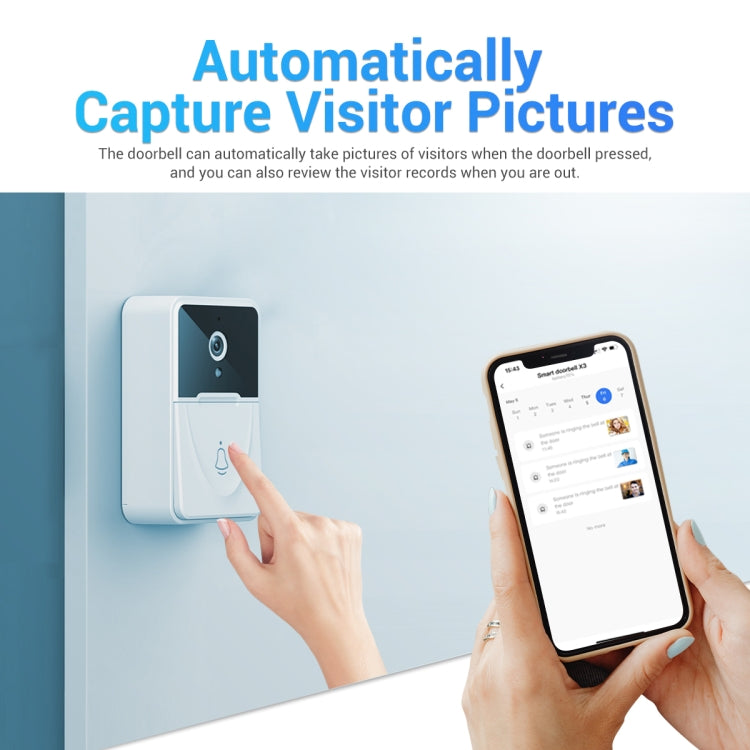 White smart doorbell camera mounted on wall for visitor photo capture