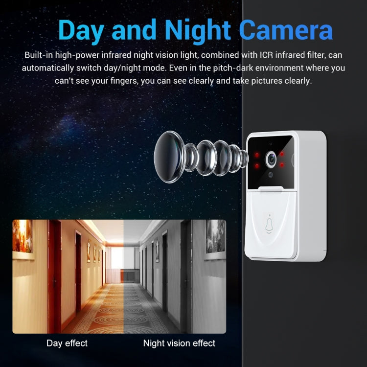 White smart doorbell camera with red IR indicator lights for night viewing