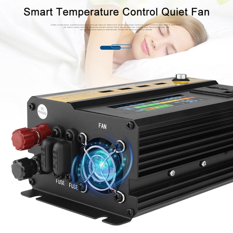 Car inverter showing cooling fan and blue light inside, red connector on the left panel.