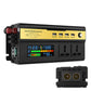 Solar power inverter front view with digital display and detachable outlet module attached