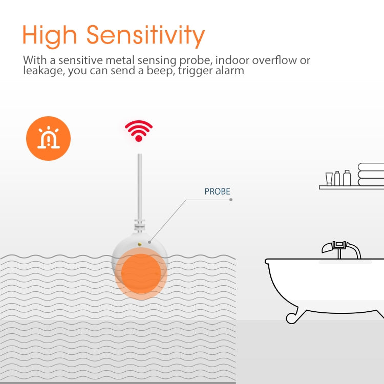 Water leak sensor probe illustration with cable and water level detection lines