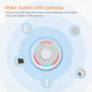 Zigbee smart scene setup illustration with a central white door sensor and mag strip.