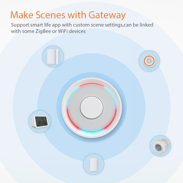 Zigbee smart scene setup illustration with a central white door sensor and mag strip.