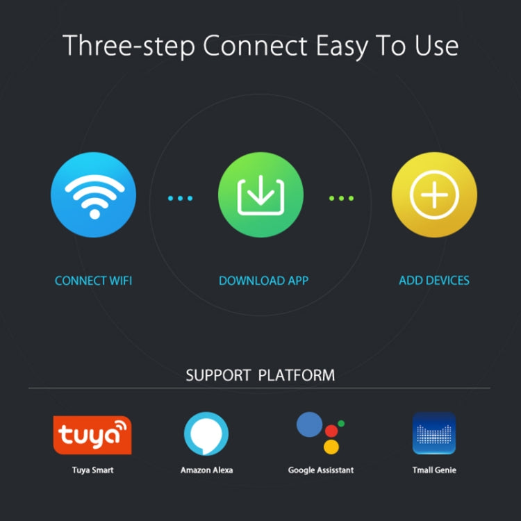 White wireless door sensor with WiFi connectivity setup icons