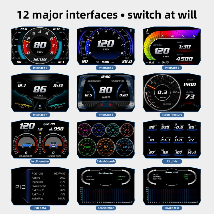 HUD display interface examples collage with multiple speed, RPM, and diagnostic gauge screens
