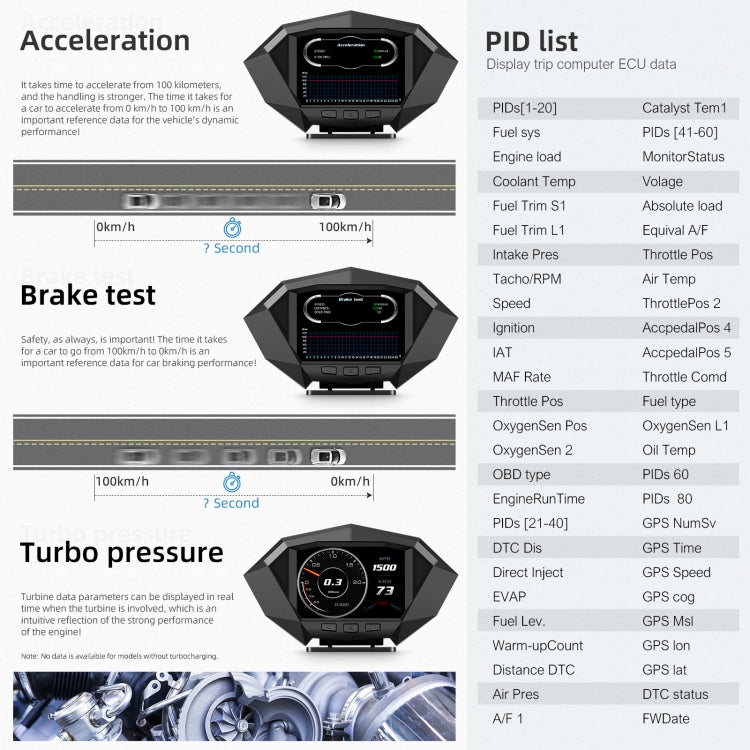 Car HUD meter feature screens showing acceleration test, brake test, and turbo pressure