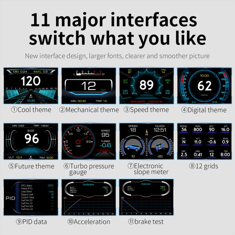 Car HUD head-up display with multiple interface theme thumbnails and speed readings