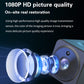 Small security intercom camera with close-up lens and glowing IR rings