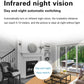 Infrared night vision feature graphic for wireless intercom camera with day/night auto switch