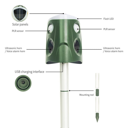 Solar panel animal repellent with ultrasonic horn speakers, USB charging interface, mounting rod