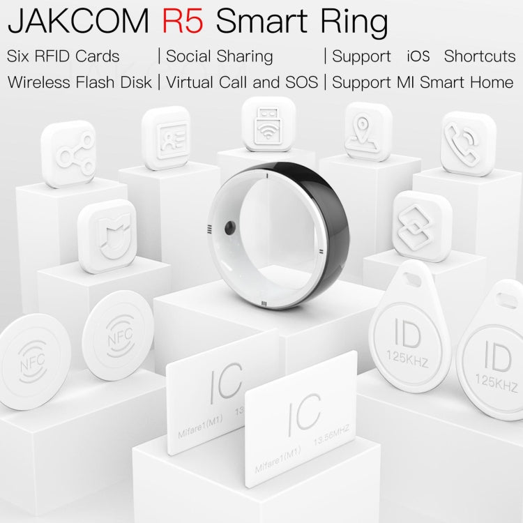 Smart ring with RFID/NFC card icons and wireless multifunction feature display